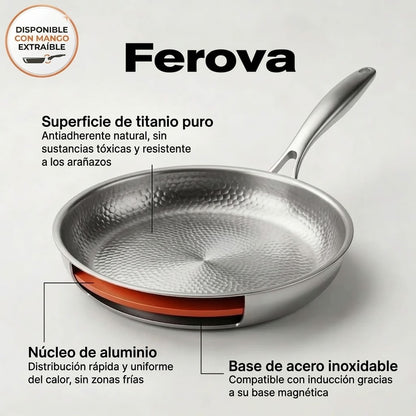 Ferova – Sartén Antiadherente de Titanio